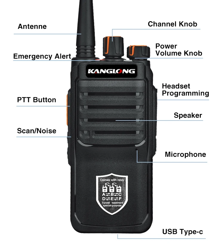 50KM Long Range Underground Walkie Talkie Handheld Two Way Radio for Mine Forest Irrigation
50KM Long Range Underground Walkie Talkie Handheld Two Way Radio for Mine Forest Irrigation