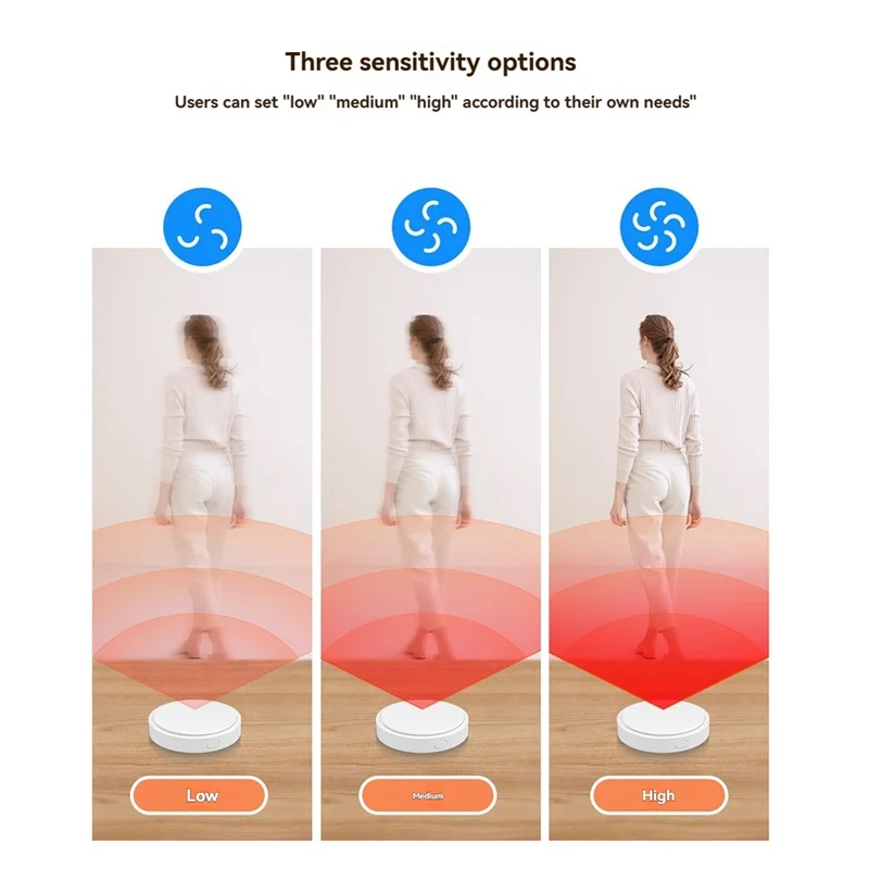 AAAEL-Tuya Wi-Fi датчик присутствия человека 24G радар миллиметрового диапазона детектор движения приложение сигнализация Push датчик 
AAAEL-Tuya Wi-Fi датчик присутствия человека 24G радар миллиметрового диапазона детектор движения приложение сигнализация Push датчик