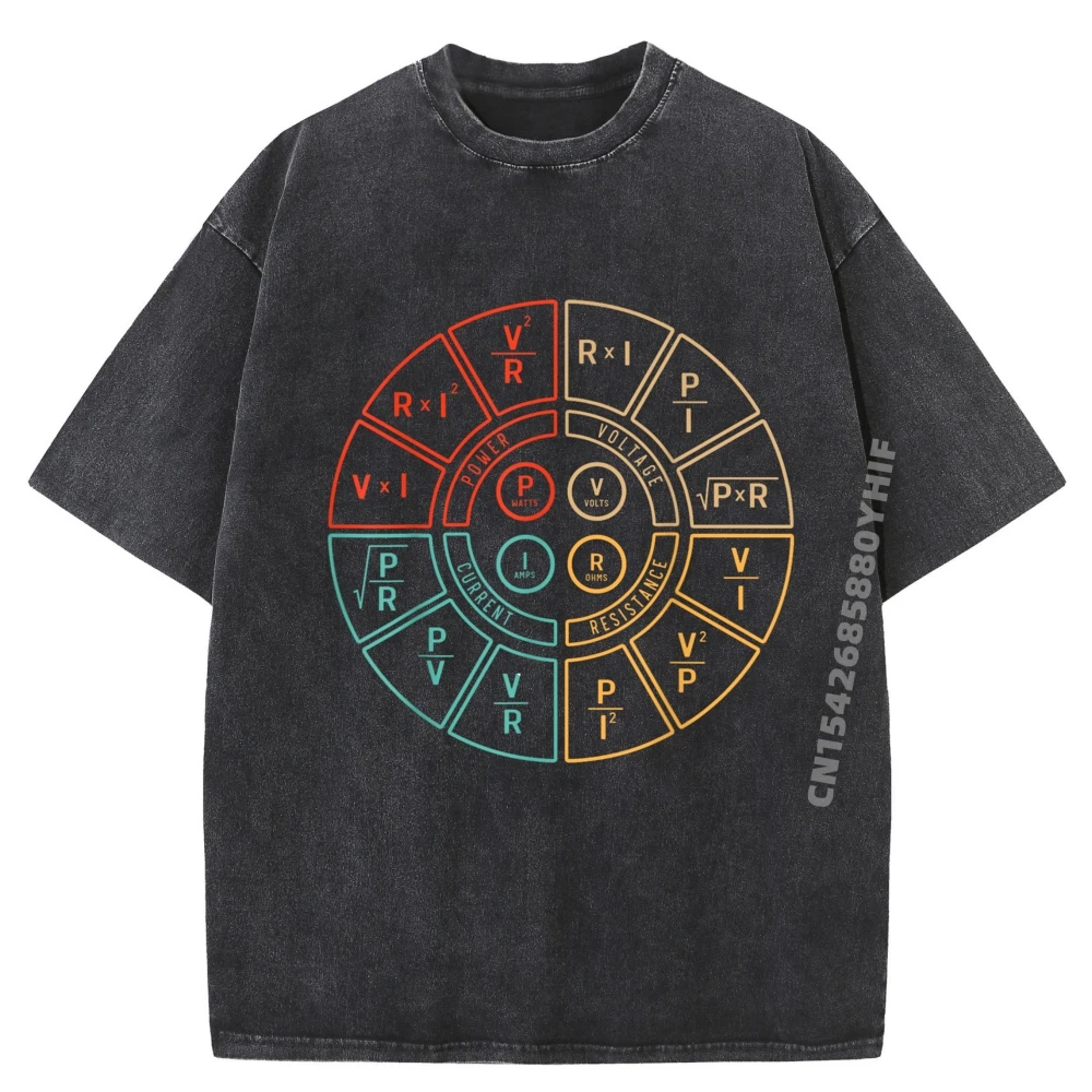 Ohms Law Diagram For Electrical Engineer Men Graphic T Shirts High Quality Soft Washed Tshirts Men Lovers Day
Ohms Law Diagram For Electrical Engineer Men Graphic T Shirts High Quality Soft Washed Tshirts Men Lovers Day
