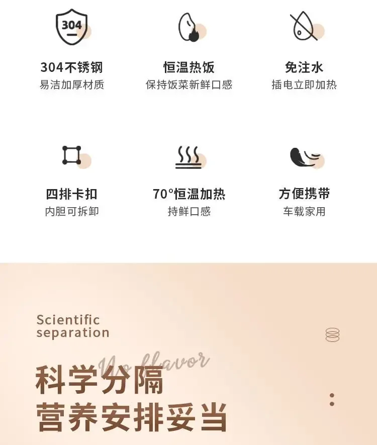 Электрический ланч-бокс 2025 года без наполнения водой, можно подключить к подогреву, большая емкость, горячий рис, артефакт, автомобильный ланч-бокс с подогревом
Электрический ланч-бокс 2025 года без наполнения водой, можно подключить к подогреву, большая емкость, горячий рис, артефакт, автомобильный ланч-бокс с подогревом