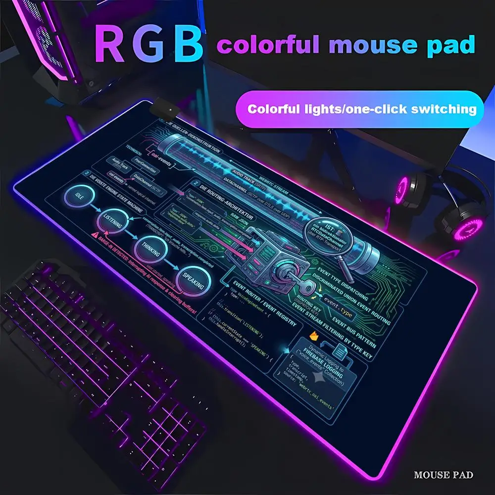 HYBXAXC Large Gaming Mouse Pad Futuristic Tech UI Neon Non Slip Desk Mat for PC Gamer RGB Gaming Mouse Pad HD Large LED Light
HYBXAXC Large Gaming Mouse Pad Futuristic Tech UI Neon Non Slip Desk Mat for PC Gamer RGB Gaming Mouse Pad HD Large LED Light
