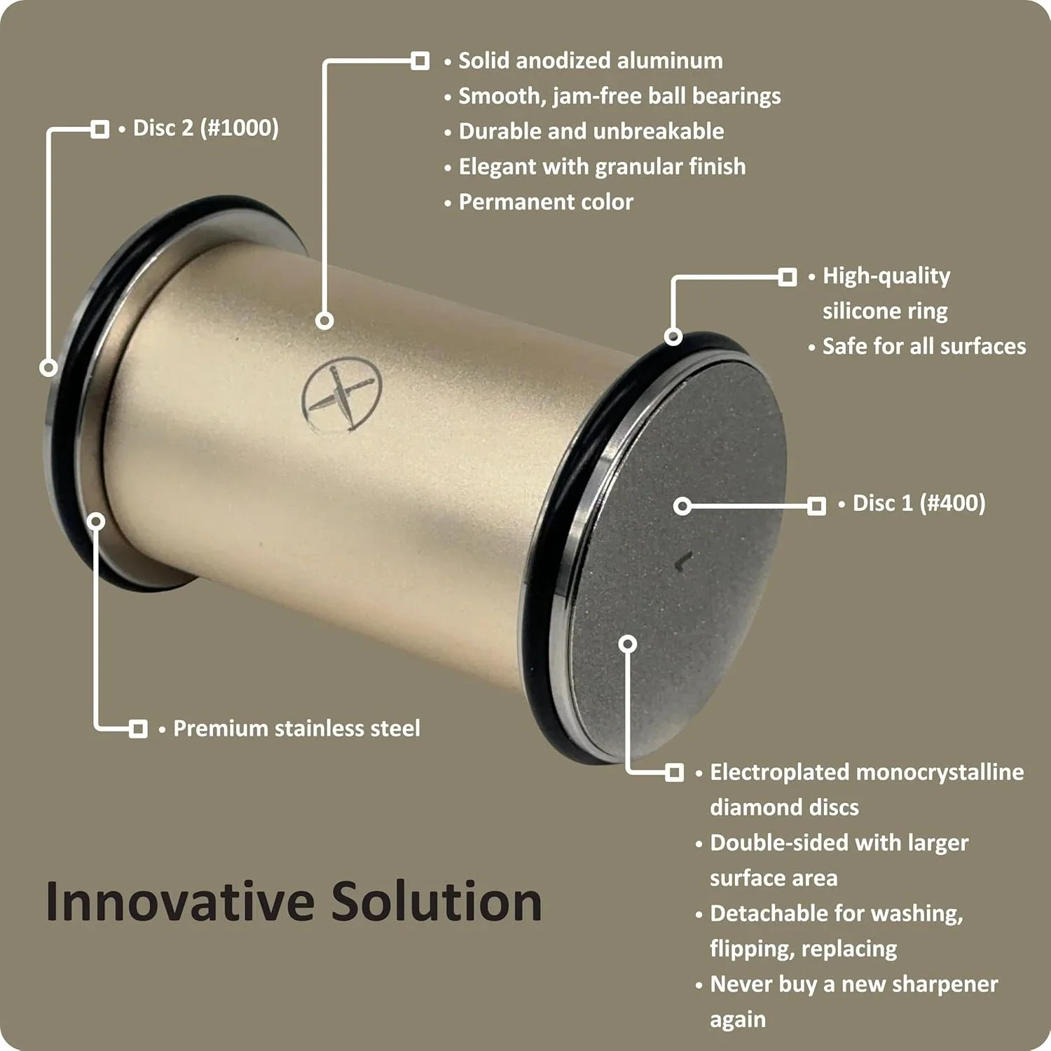 Точилка для ножей: разработанная в Канаде, инструмент для ремонта и восстановления лезвий ножей с шарикоподшипниками и съемными двусторонними деталями.
Точилка для ножей: разработанная в Канаде, инструмент для ремонта и восстановления лезвий ножей с шарикоподшипниками и съемными двусторонними деталями.