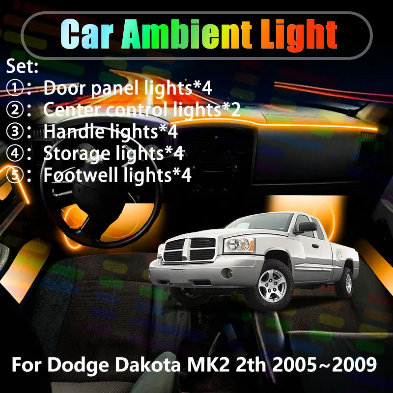 Для Dodge Dakota MK2 2th 2005~2009 2006 2/18 в 1 Автомобильное окружающее освещение Светодиодные внутренние светодиодные фонари багажника USB RGB Ensemble Streamer
Для Dodge Dakota MK2 2th 2005~2009 2006 2/18 в 1 Автомобильное окружающее освещение Светодиодные внутренние светодиодные фонари багажника USB RGB Ensemble Streamer