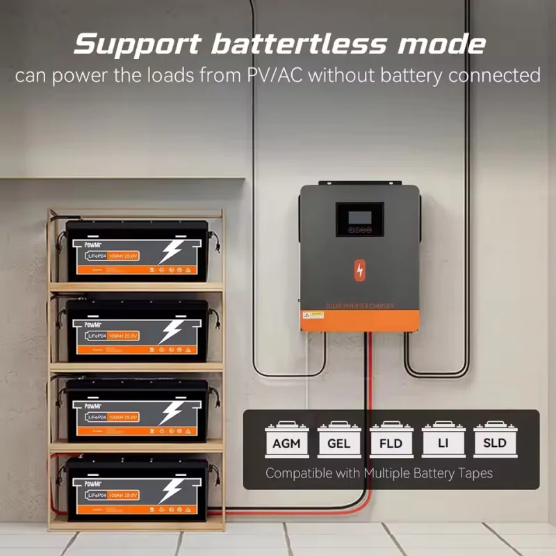 Солнечный гибридный инвертор PowMr 3,6 кВт, 120 А, MPPT, солнечная зарядка, 24 В постоянного тока до 110 В переменного тока, инвертор чистой синусоидальной волны, поддержка Lifepo4 для солнечного дома
Солнечный гибридный инвертор PowMr 3,6 кВт, 120 А, MPPT, солнечная зарядка, 24 В постоянного тока до 110 В переменного тока, инвертор чистой синусоидальной волны, поддержка Lifepo4 для солнечного дома