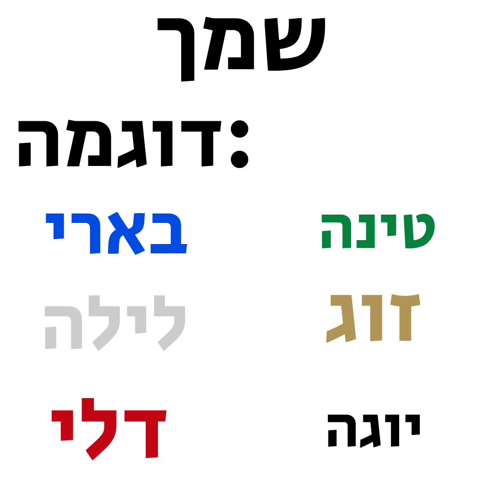 1 pc cool hebrew words Customized Text wallSticker Waterproof Vinyl Wallpaper Home Decor For Bedroom Decoration Vinyl Decals
1 pc cool hebrew words Customized Text wallSticker Waterproof Vinyl Wallpaper Home Decor For Bedroom Decoration Vinyl Decals