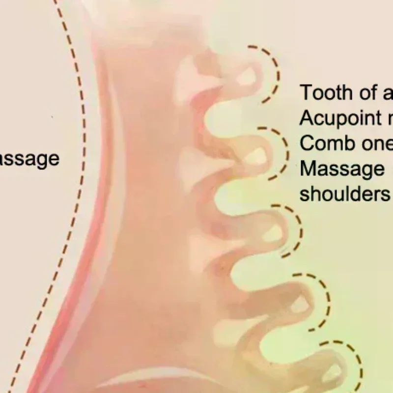2 шт. пластиковая розовая расческа с пятью зубцами и широкими зубьями, антистатическая гладкая расческа для волос, массажная расческа Meridian для тела, инструменты
2 шт. пластиковая розовая расческа с пятью зубцами и широкими зубьями, антистатическая гладкая расческа для волос, массажная расческа Meridian для тела, инструменты