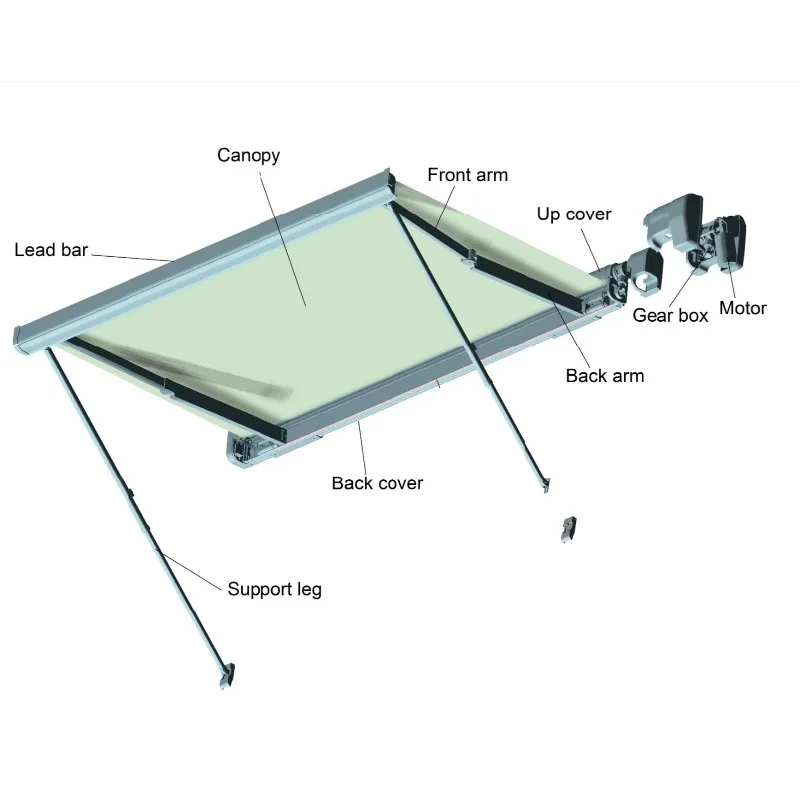 Custom Electric RV Awning, with Support Poles, Aluminum Alloy Frame, PVC Material,Car Side Sunshades, Electric Vehicle Sunshades
Custom Electric RV Awning, with Support Poles, Aluminum Alloy Frame, PVC Material,Car Side Sunshades, Electric Vehicle Sunshades