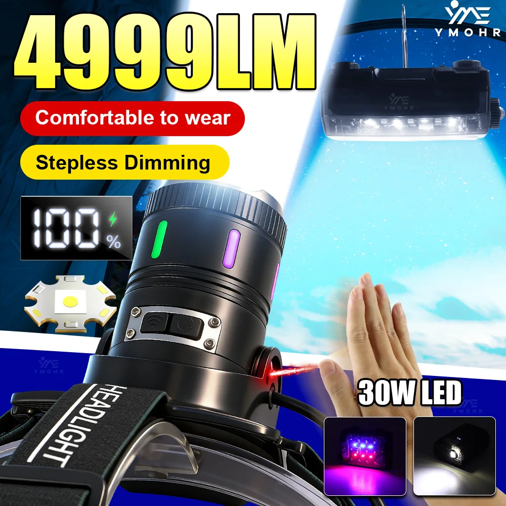 Powerful Headlamp Motion Sensor Headlight 18650 EDC Head Led Lights USB C Rechargeable Torch Blue Red Light for Running Fishing
Powerful Headlamp Motion Sensor Headlight 18650 EDC Head Led Lights USB C Rechargeable Torch Blue Red Light for Running Fishing