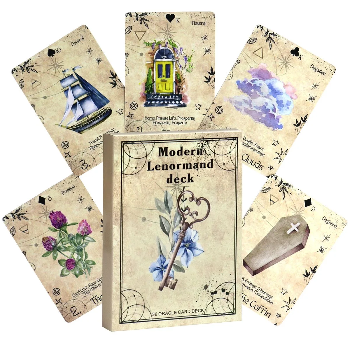 Modern Lenormand Deck English Version 36 Cards Tabletop Game Lenormand Cards for Prediction And Divination
Modern Lenormand Deck English Version 36 Cards Tabletop Game Lenormand Cards for Prediction And Divination