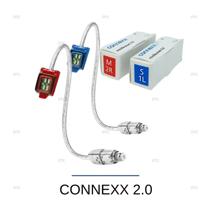 Мини-приемник Connexx Signia 2.0 Сменный приемник для слухового аппарата Signia/Rexton RIC
Мини-приемник Connexx Signia 2.0 Сменный приемник для слухового аппарата Signia/Rexton RIC