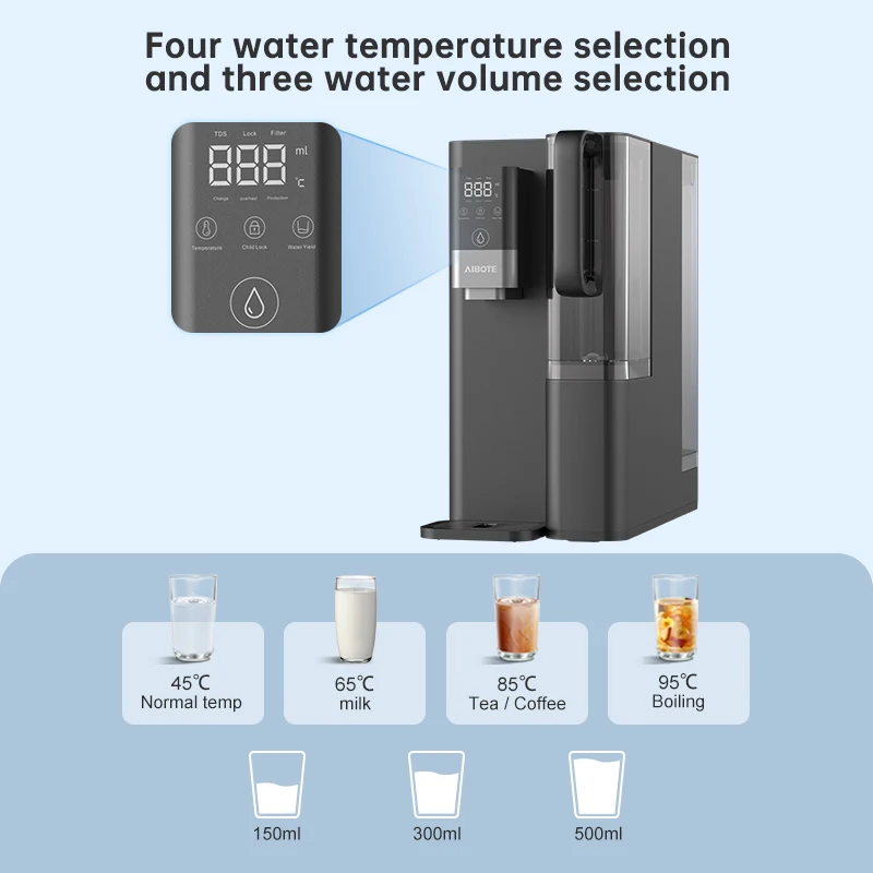 75G Instant Drinking Countertop Reverse Osmosis Depuratore Acqua Portable Water Filter TabletopWater Dispenser
75G Instant Drinking Countertop Reverse Osmosis Depuratore Acqua Portable Water Filter TabletopWater Dispenser