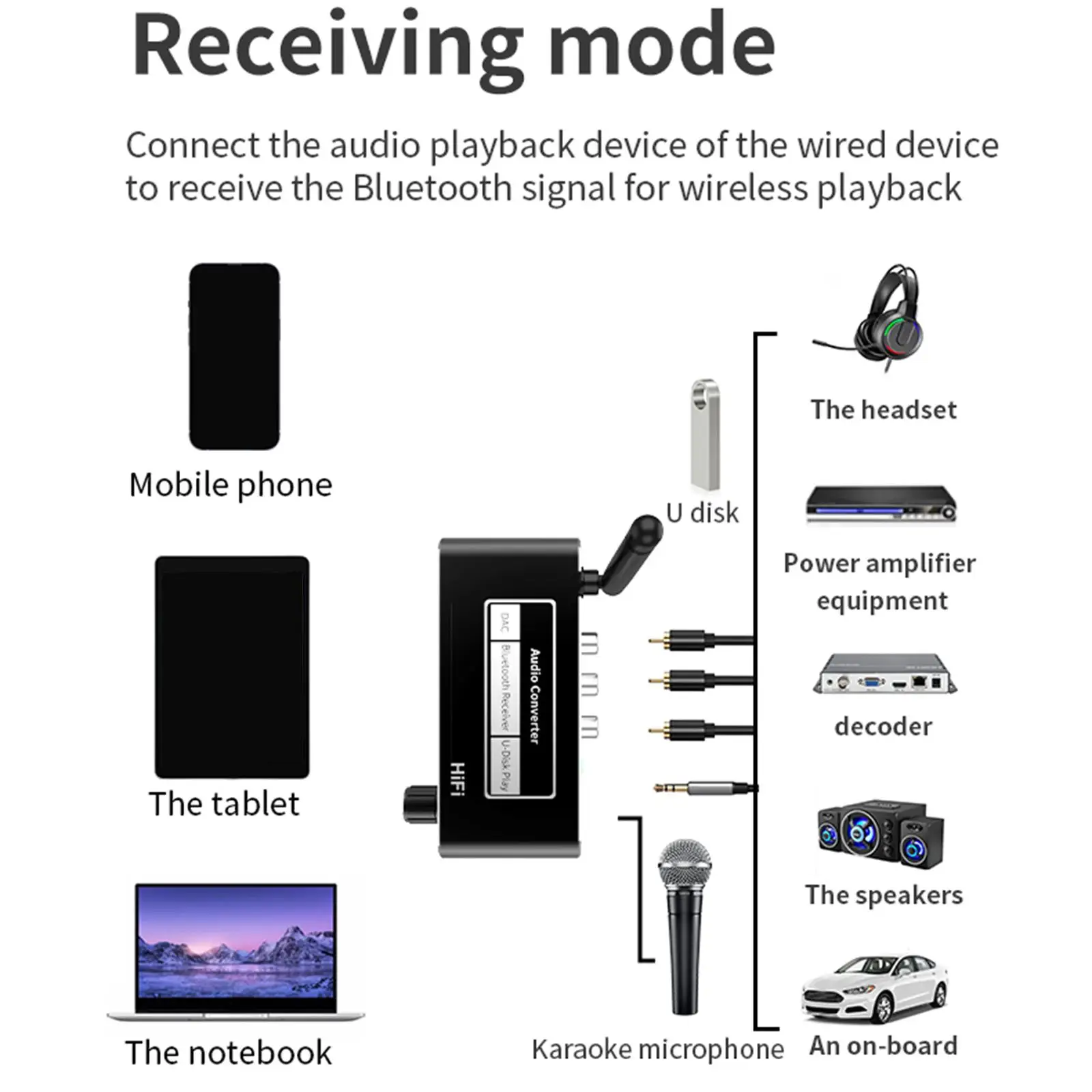Audio Receiver Adapter RCA AUX Coaxial with Remote Control for Speakers Car
Audio Receiver Adapter RCA AUX Coaxial with Remote Control for Speakers Car