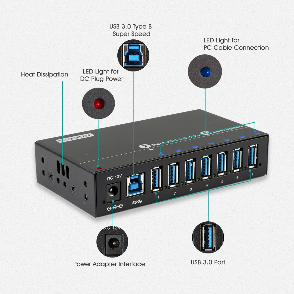 A173 Sipolar 7 Port Usb 3.0 Hub Docking Station for Computer Accessories Powered Adapter
A173 Sipolar 7 Port Usb 3.0 Hub Docking Station for Computer Accessories Powered Adapter