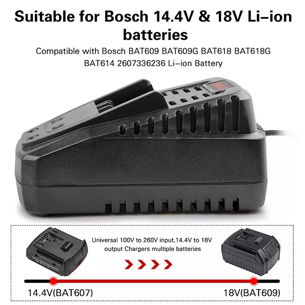 Зарядное устройство для литий-ионных аккумуляторов Bosch 14,4-18 В BAT609 BAT609G BAT618 BAT618G BAT607 BAT607G Зарядное устройство для электроинструмента
Зарядное устройство для литий-ионных аккумуляторов Bosch 14,4-18 В BAT609 BAT609G BAT618 BAT618G BAT607 BAT607G Зарядное устройство для электроинструмента