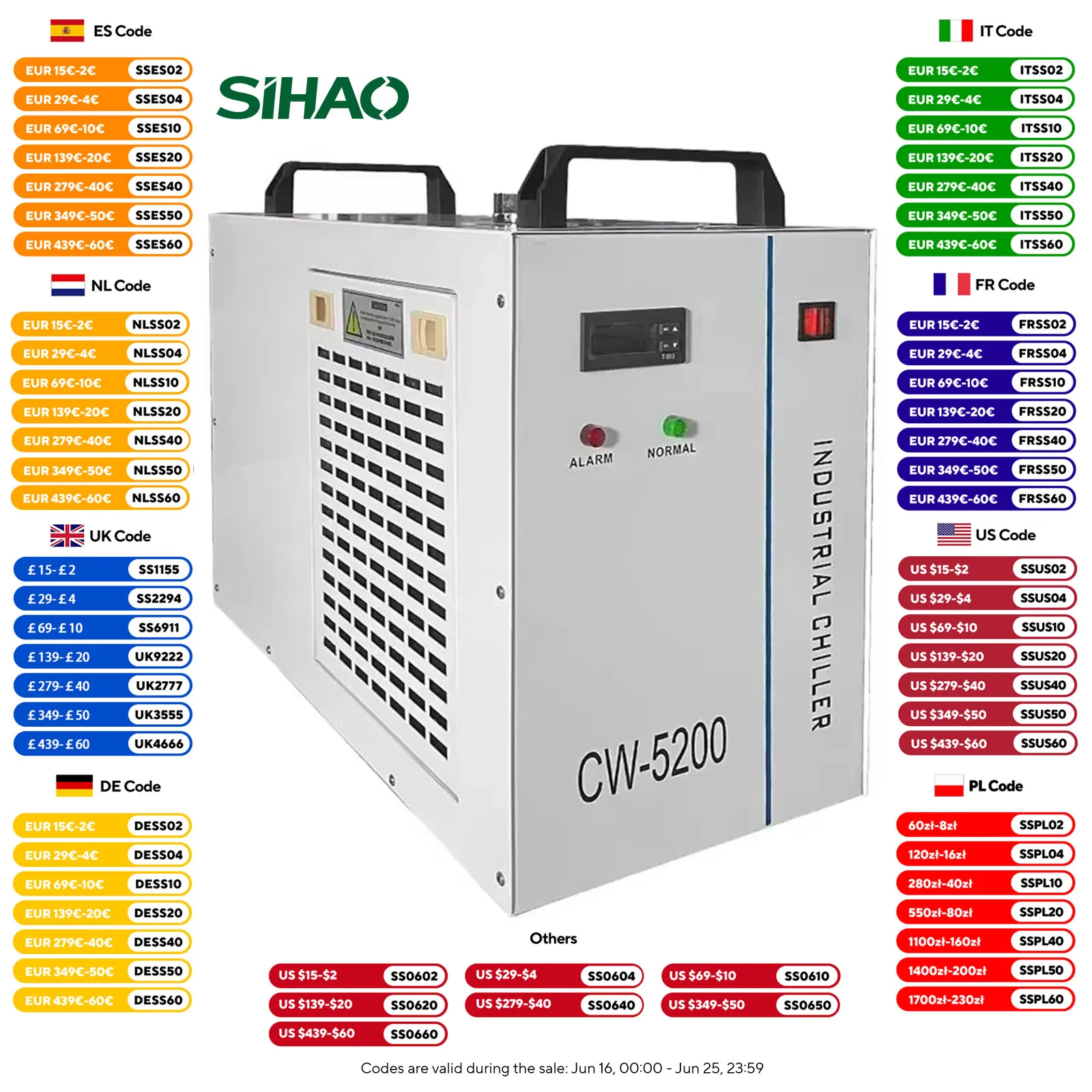 SIHAO Industrial Laser Engraver Chiller - High Power Thermolysis Cooling System for CNC, CO2 Laser Machines
SIHAO Industrial Laser Engraver Chiller - High Power Thermolysis Cooling System for CNC, CO2 Laser Machines