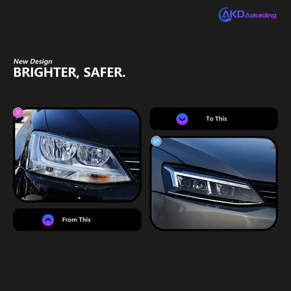 Headlight For VW Jetta LED Headlights 2011-2018 Head Lamp Car Styling DRL Signal Projector Lens Automotive Accessories Front
Headlight For VW Jetta LED Headlights 2011-2018 Head Lamp Car Styling DRL Signal Projector Lens Automotive Accessories Front