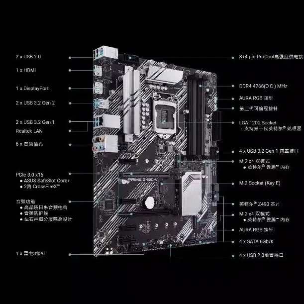 Для специальной акции ASUS PRIME Z490-V, поддержка процессора 10-го поколения с двумя интерфейсами M.2
Для специальной акции ASUS PRIME Z490-V, поддержка процессора 10-го поколения с двумя интерфейсами M.2
