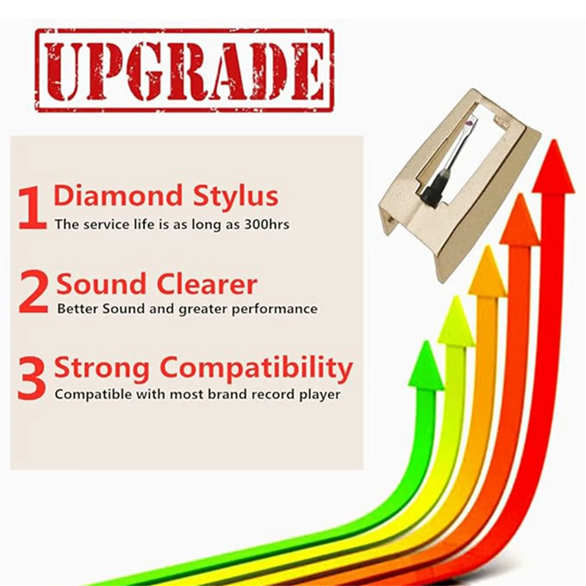 L79A 3PCS Record Player Needle, Upgraded Golden Record Needles Stylus Replacement for ,, Turntable
L79A 3PCS Record Player Needle, Upgraded Golden Record Needles Stylus Replacement for ,, Turntable