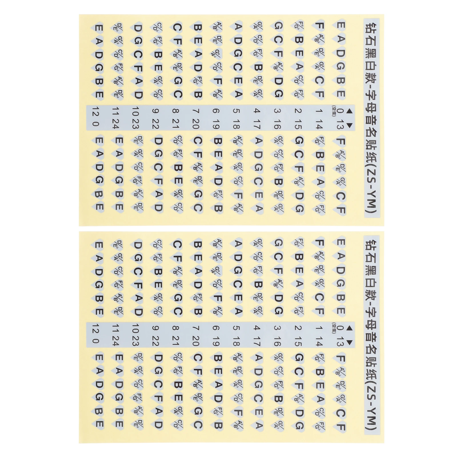2 Pcs Accessories Guitar Scales Sticker Finger Board Stickers Pvc Fretboard Labels
2 Pcs Accessories Guitar Scales Sticker Finger Board Stickers Pvc Fretboard Labels