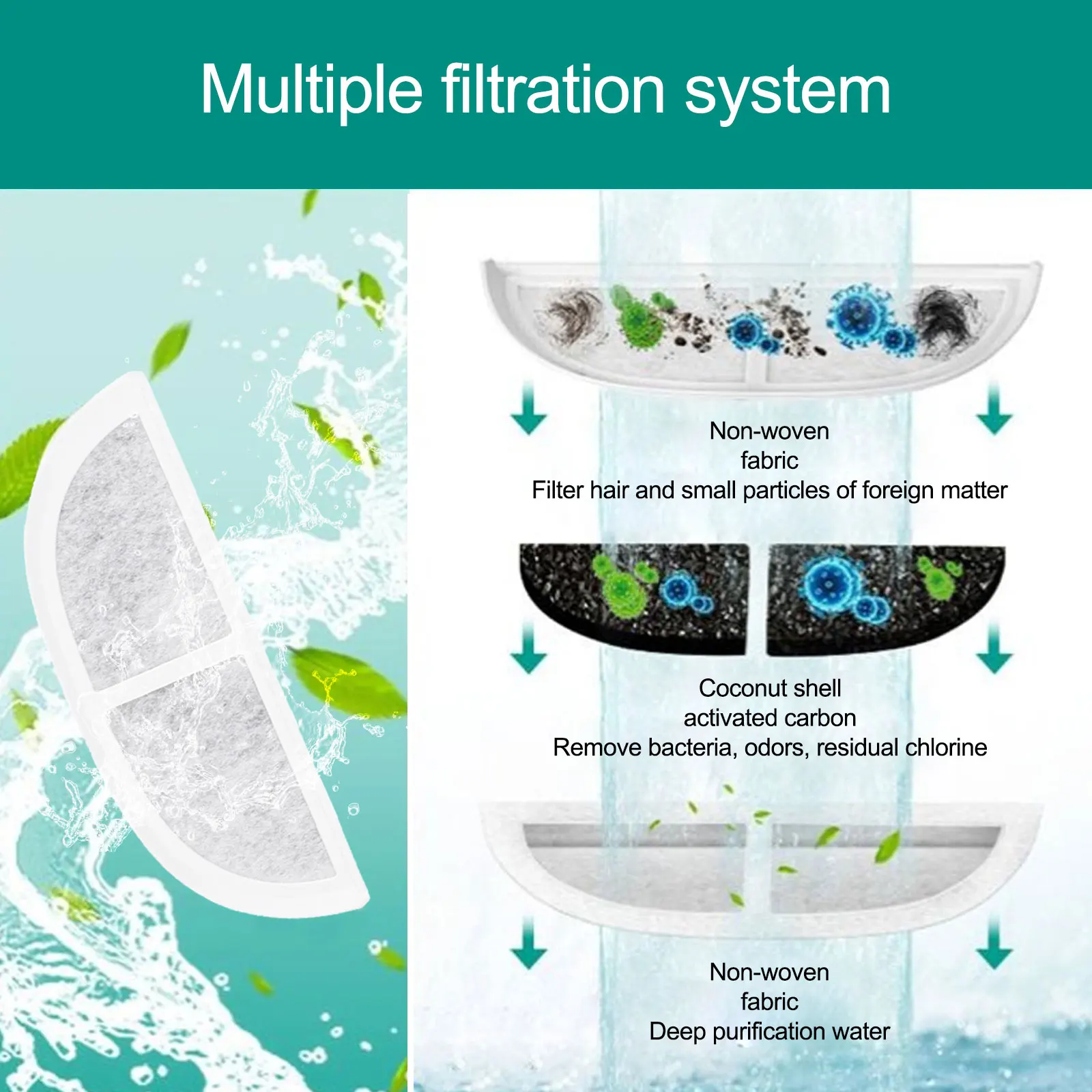 Pet Health Non-Woven Fabric PP Cotton Pet Water Filter Removes Impurities Replacement Fountain Improved Quality
Pet Health Non-Woven Fabric PP Cotton Pet Water Filter Removes Impurities Replacement Fountain Improved Quality