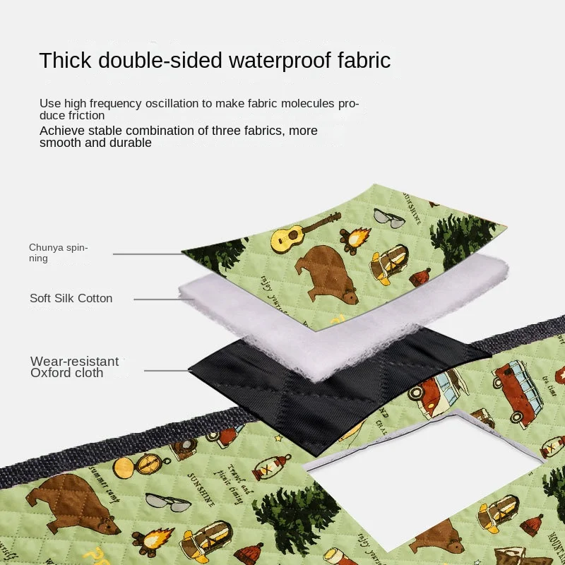 Boshiwa Picnic MatOutdoor Moisture-proof MatBeach MatPicnic ClothFloor MatStorage Camping Equipment Sleeping Pad Air Mattress
Boshiwa Picnic MatOutdoor Moisture-proof MatBeach MatPicnic ClothFloor MatStorage Camping Equipment Sleeping Pad Air Mattress