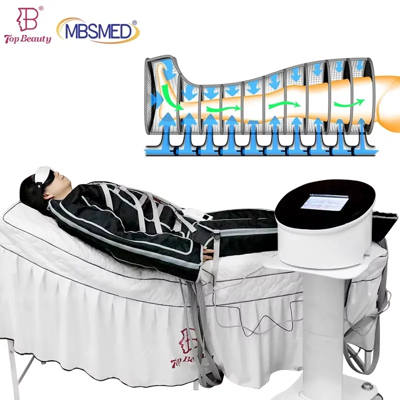 Professional 2 in 1 Lymph Drainage Pants Jackets Massager Best Infrared Eye Machine
Professional 2 in 1 Lymph Drainage Pants Jackets Massager Best Infrared Eye Machine