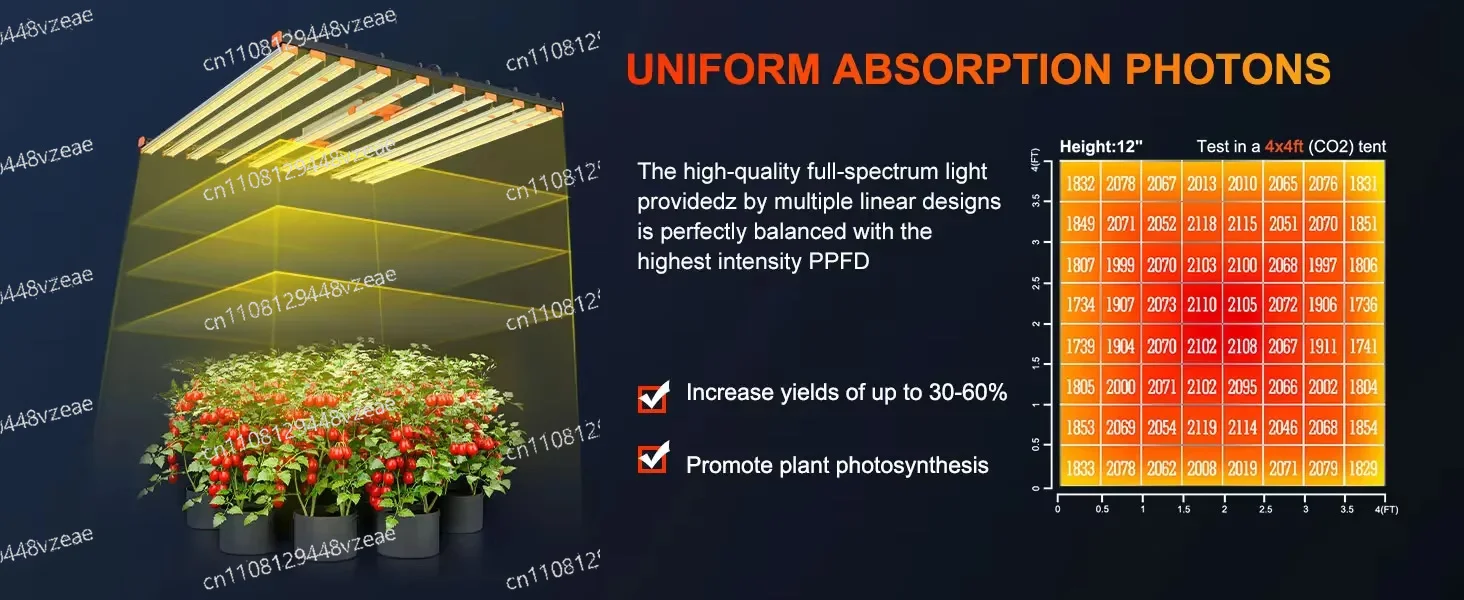 Led Grow Light Full Spectrum For Planting 1000W 1000W Co2 Commercial Lm301b LM301h
Led Grow Light Full Spectrum For Planting 1000W 1000W Co2 Commercial Lm301b LM301h