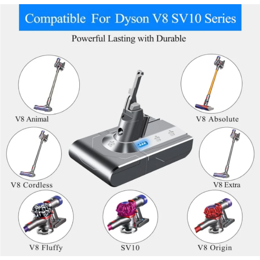 21.6V 6000/8000mAh Li-ion Rechargeable Battery Pack for Dyson V8 SV10 Absolute Animal Vacuum Cleaner Series
21.6V 6000/8000mAh Li-ion Rechargeable Battery Pack for Dyson V8 SV10 Absolute Animal Vacuum Cleaner Series
