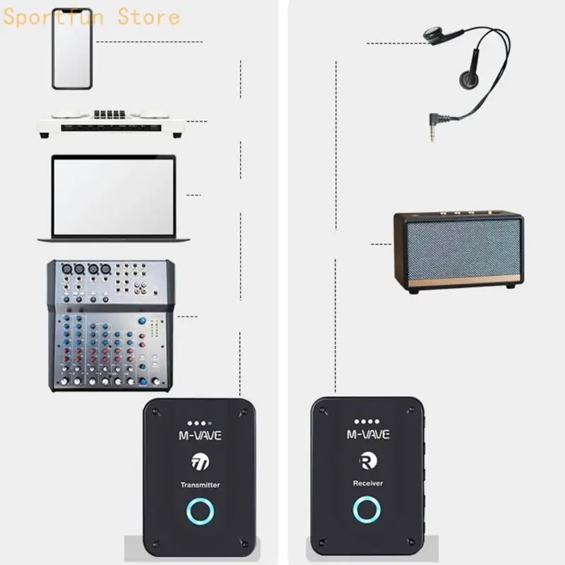X7JD Rechargeable Wireless Earphone Monitor 2.4G Transmitter Receiver Easy to Use
X7JD Rechargeable Wireless Earphone Monitor 2.4G Transmitter Receiver Easy to Use
