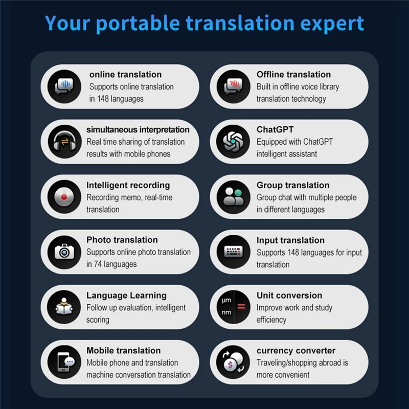 A32T-Real-Time Offline 148-Language 4G AI Translator Recorder Voice Photo Translation Chatgpt Support
A32T-Real-Time Offline 148-Language 4G AI Translator Recorder Voice Photo Translation Chatgpt Support