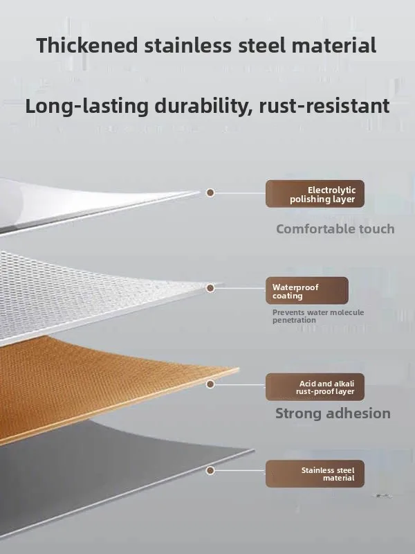 Современный коврик, чаша из нержавеющей стали 304, тарелка Ra, кухонное хранилище, эльф, сливная столешница, многофункциональная организация...
Современный коврик, чаша из нержавеющей стали 304, тарелка Ra, кухонное хранилище, эльф, сливная столешница, многофункциональная организация...