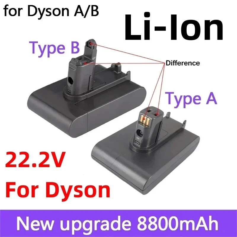 Резервные литиевые батареи Dyson для пылесосов DC35, DC45, DC31, DC34, DC44, DC31, 22,2 в, 12800 мАч, совместимы с моделями A или B
Резервные литиевые батареи Dyson для пылесосов DC35, DC45, DC31, DC34, DC44, DC31, 22,2 в, 12800 мАч, совместимы с моделями A или B
