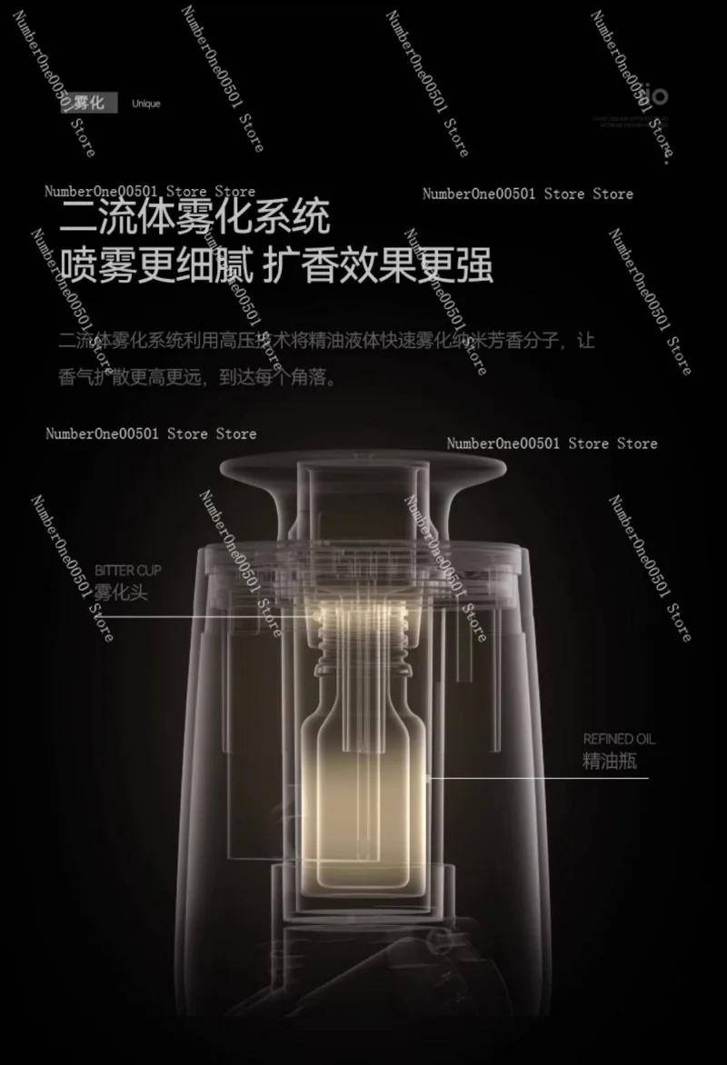 P3 Automatic Aroma Diffuser with Essential Oil Car Scent Machine Hotel Commercial
P3 Automatic Aroma Diffuser with Essential Oil Car Scent Machine Hotel Commercial
