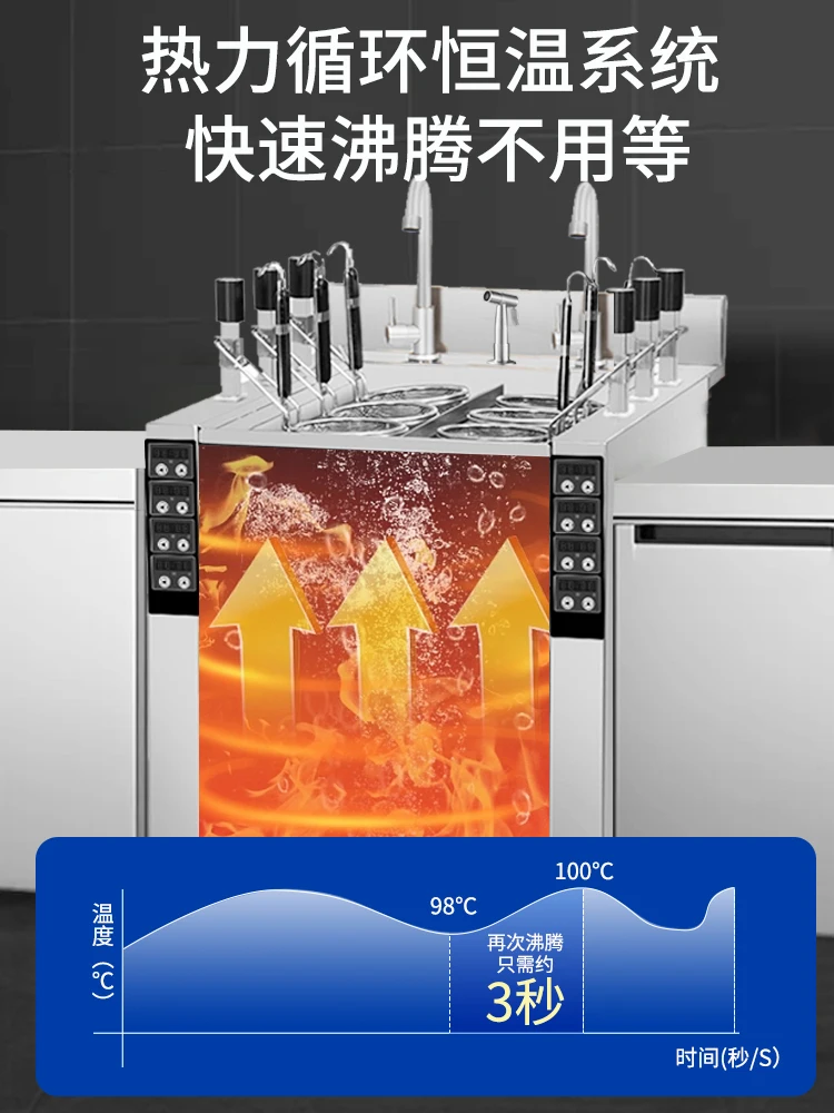 Automatic noodle cooker Commercial six-head lift noodle cooker Electric heating gas Intelligent timing
Automatic noodle cooker Commercial six-head lift noodle cooker Electric heating gas Intelligent timing