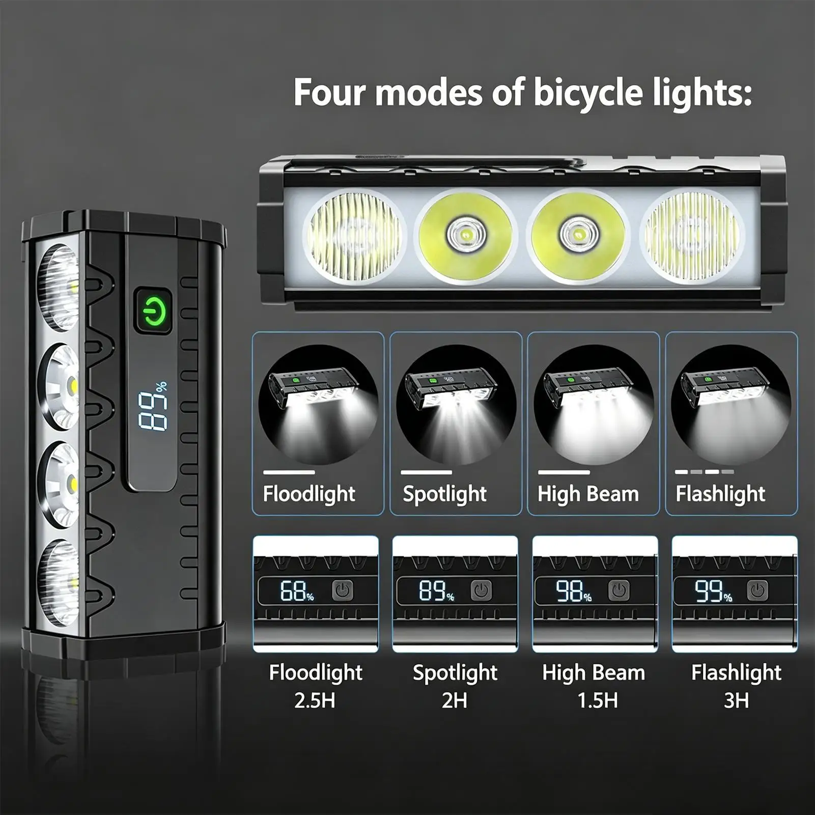 Bike Lights Rechargeable Waterproof Lamp Bicycle Lights For Night Riding For Outdoor Scooter Commuting Touring Long-Distance
Bike Lights Rechargeable Waterproof Lamp Bicycle Lights For Night Riding For Outdoor Scooter Commuting Touring Long-Distance
