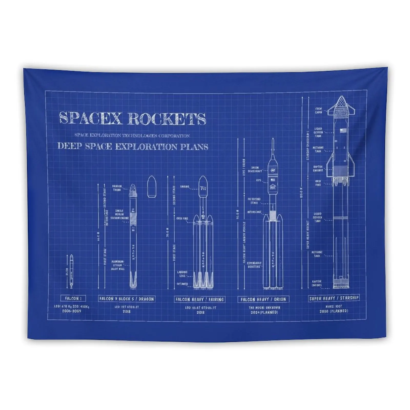 SPACEX Rockets (Blueprint) Tapestry Room Decorations Aesthetic Room Decore Aesthetic Wallpaper Tapestry
SPACEX Rockets (Blueprint) Tapestry Room Decorations Aesthetic Room Decore Aesthetic Wallpaper Tapestry