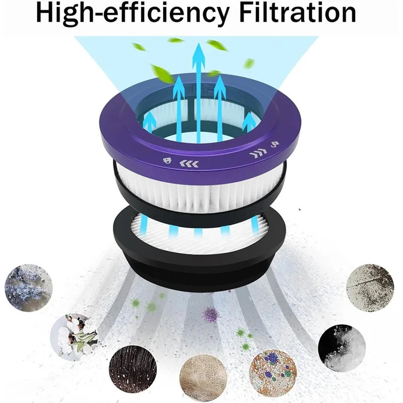 Household Office Vacuum Cleaner HEPA Filter Replacement Kit Washable Reusable 45000Pa 550W 70Min
Household Office Vacuum Cleaner HEPA Filter Replacement Kit Washable Reusable 45000Pa 550W 70Min