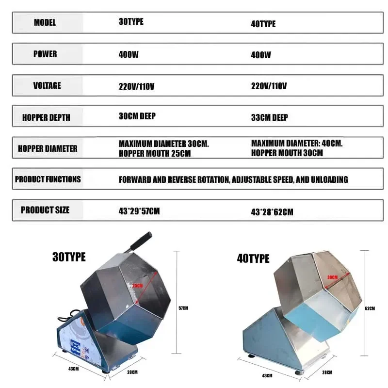 300mm 400mm Octagonal Mixer Commercial Stainless Steel Food Mixing Machine Hanging Sugar Seasoning Machine
300mm 400mm Octagonal Mixer Commercial Stainless Steel Food Mixing Machine Hanging Sugar Seasoning Machine
