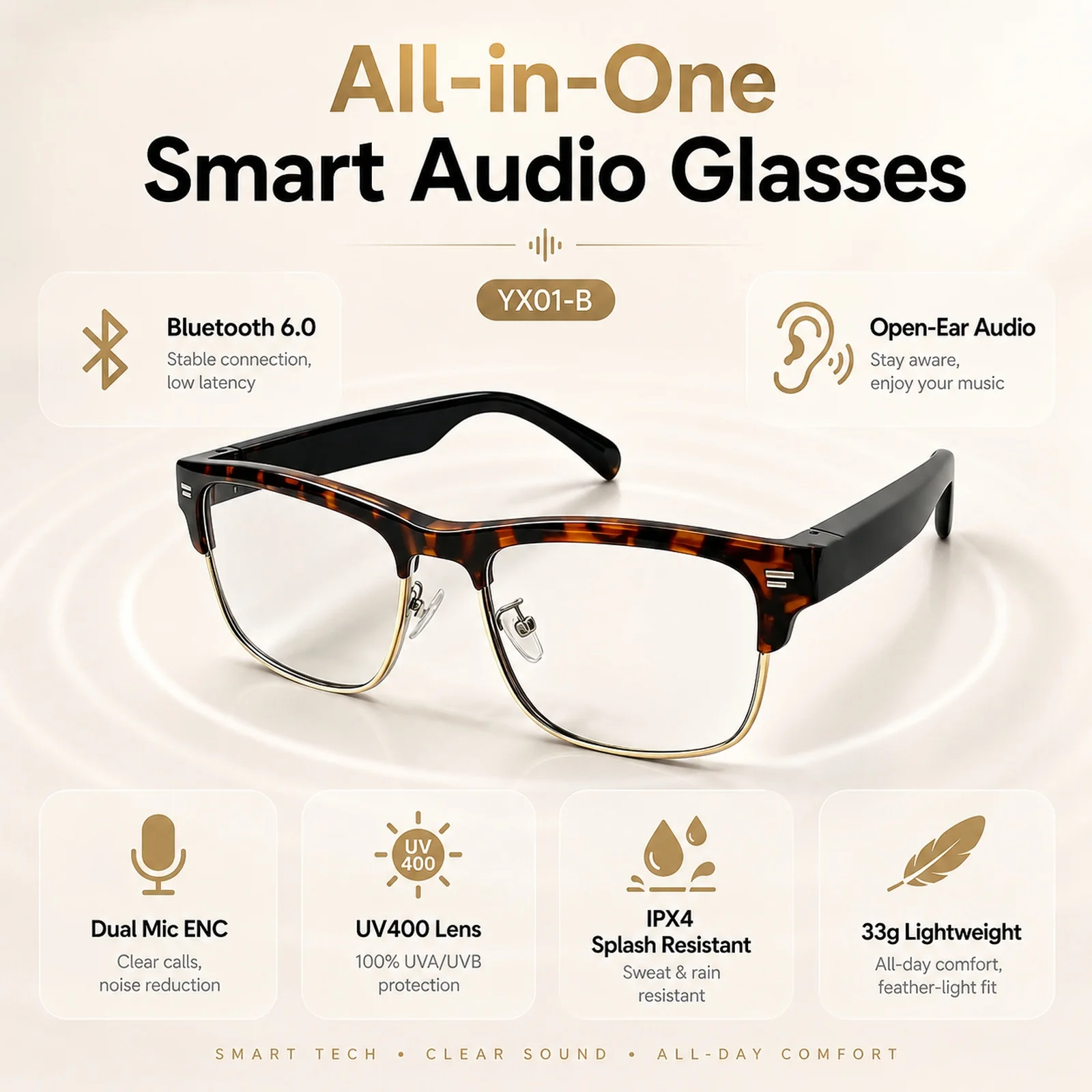 Photochromic sunglasses with Open Ear Bluetooth Glasses, Smart AI Voice Assistant, Dual Mic ENC smartglasses for Clear Calls
Photochromic sunglasses with Open Ear Bluetooth Glasses, Smart AI Voice Assistant, Dual Mic ENC smartglasses for Clear Calls
