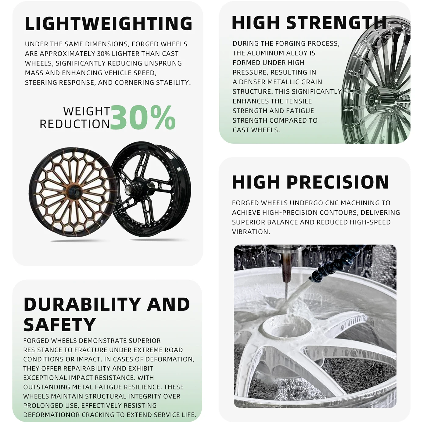 New Professional Forged FORGING KINGDOM Motorcycle Wheels Aluminum Alloy Retrofit Rims 12-17 Inches Full Range Retro Upgrade
New Professional Forged FORGING KINGDOM Motorcycle Wheels Aluminum Alloy Retrofit Rims 12-17 Inches Full Range Retro Upgrade