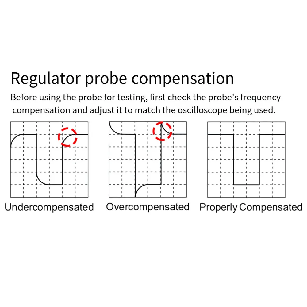 60MHz For Oscilloscope Probes P2060 with Adjustable Attenuation X1X10 and Grounding Crocodile Clips for Reliable Performance
60MHz For Oscilloscope Probes P2060 with Adjustable Attenuation X1X10 and Grounding Crocodile Clips for Reliable Performance