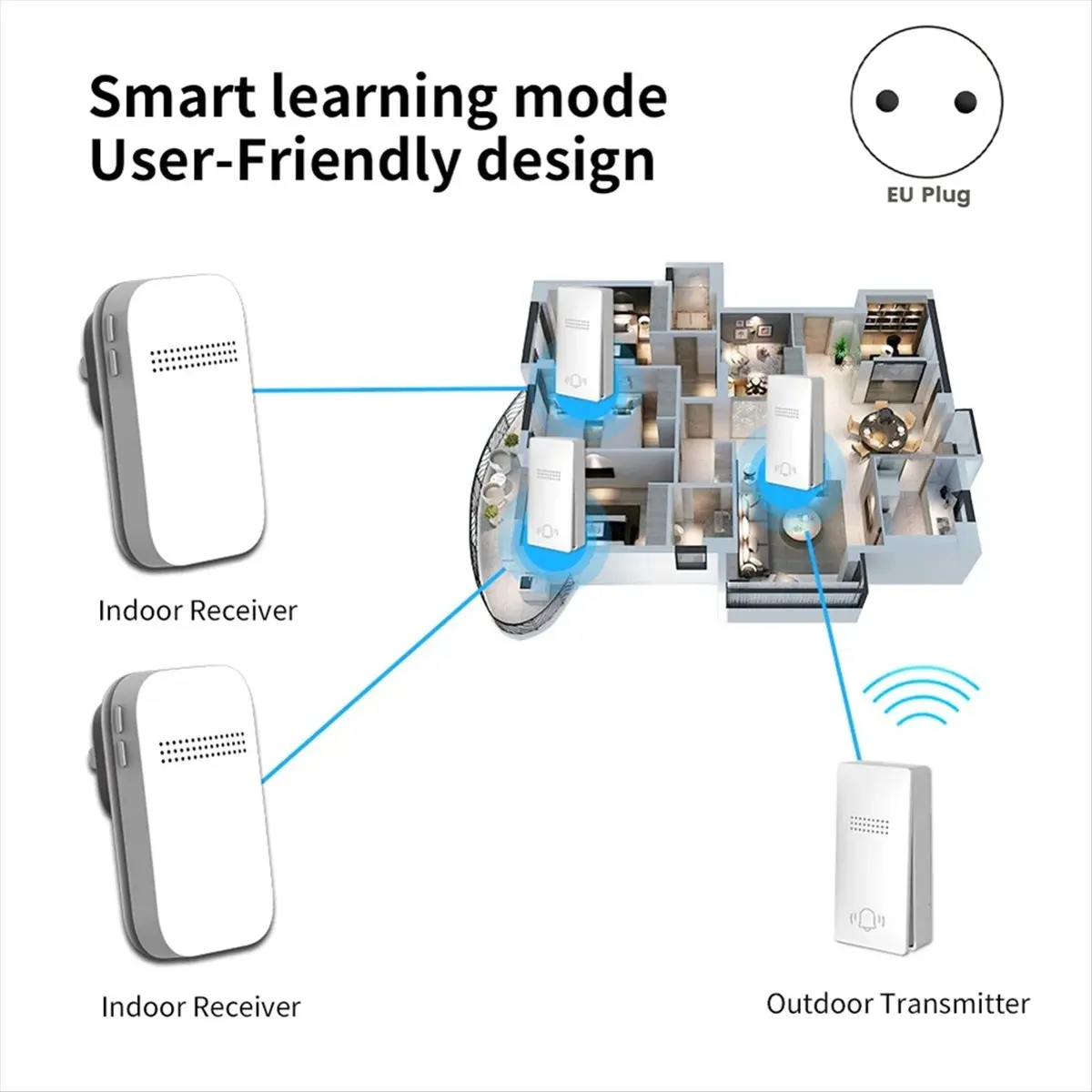 ABSF Outdoor Wireless Doorbell EU Plug Required Waterproof Self Powered Home Door Bell Chime Kit 38 Songs Smart Doorbell 2V1
ABSF Outdoor Wireless Doorbell EU Plug Required Waterproof Self Powered Home Door Bell Chime Kit 38 Songs Smart Doorbell 2V1
