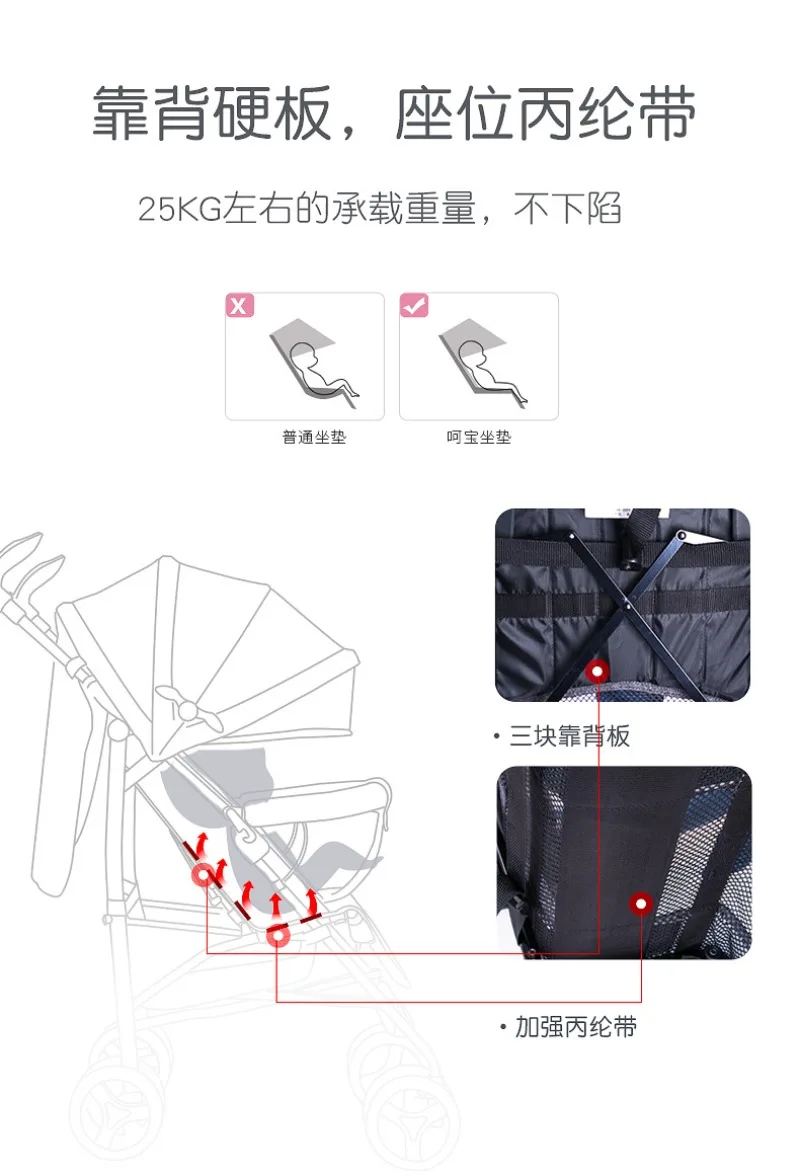 Baby stroller Children's lightweight can sit and lie down Shock-absorbing folding
Baby stroller Children's lightweight can sit and lie down Shock-absorbing folding