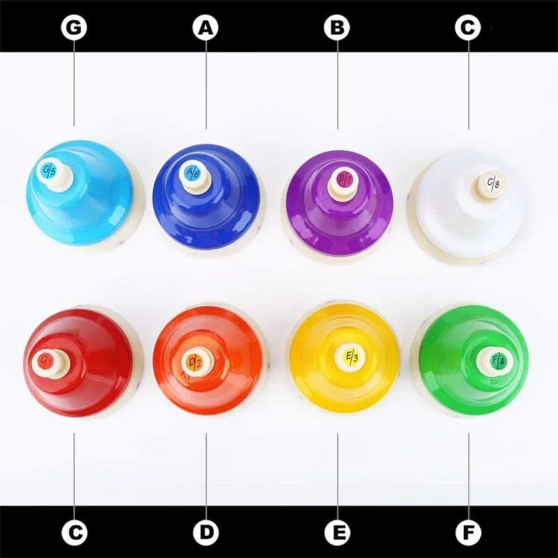 Orff Musical Instrument Set Handbell Colorful 8-Note Hand Bell Child Music Toy Baby Early Education Beautiful Christmas Gift
Orff Musical Instrument Set Handbell Colorful 8-Note Hand Bell Child Music Toy Baby Early Education Beautiful Christmas Gift