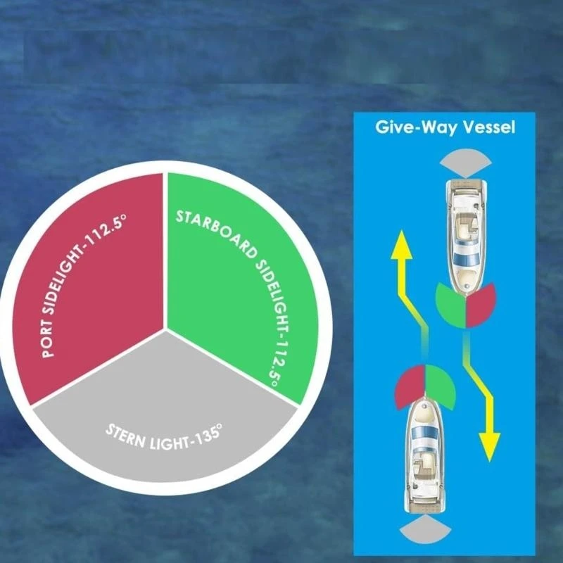 Long Lasting LED Boat Lights for Reliable Navigation Enhanced Safety 2pcs
Long Lasting LED Boat Lights for Reliable Navigation Enhanced Safety 2pcs