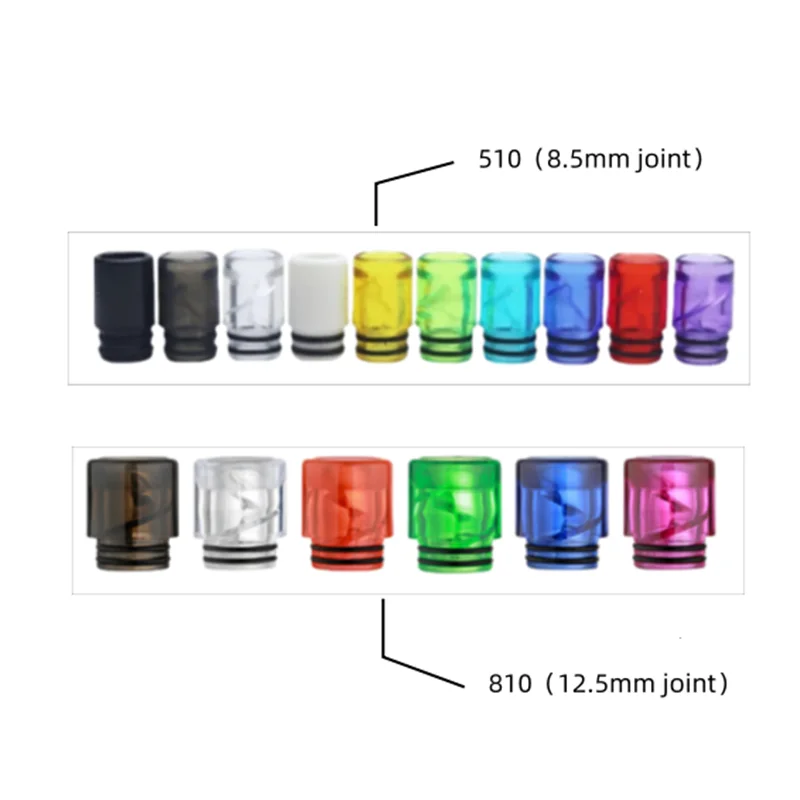 Спиральные сопла для электронных сигарет (510/810), пластиковые, 10 шт./упак.
Спиральные сопла для электронных сигарет (510/810), пластиковые, 10 шт./упак.