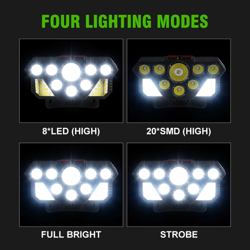 Flashlight Adjustable Lighting Mode Built In Lithium Battery Fishing Headlight Led For Camping Head Lamp Portable Head Light
Flashlight Adjustable Lighting Mode Built In Lithium Battery Fishing Headlight Led For Camping Head Lamp Portable Head Light