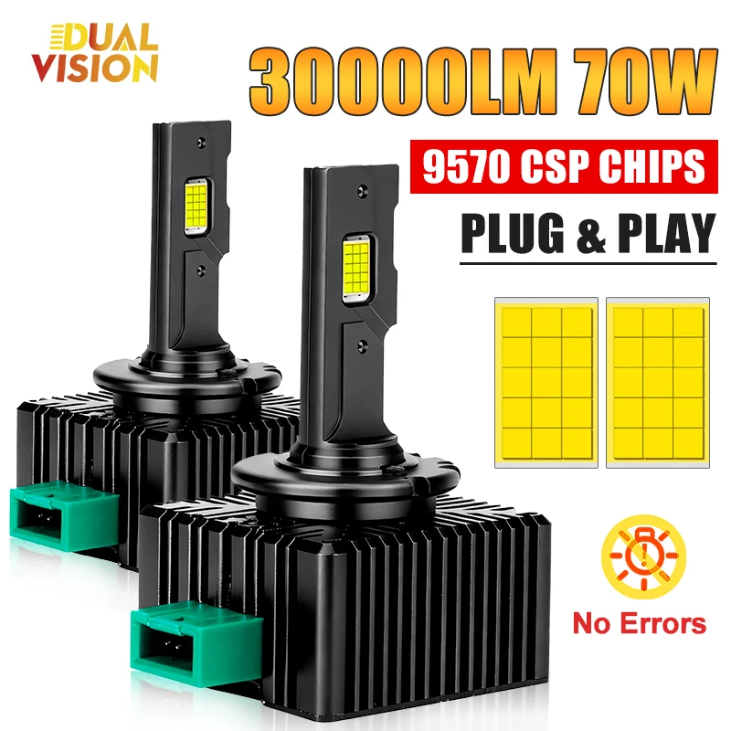 Dualvision D3S LED CANBUS Headlights D1S D2S D4S D5S D8S 70W Xenon Lights Turbo LED Two Sided 9570 CSP Chips Plug&Play D1R D2R
Dualvision D3S LED CANBUS Headlights D1S D2S D4S D5S D8S 70W Xenon Lights Turbo LED Two Sided 9570 CSP Chips Plug&Play D1R D2R
