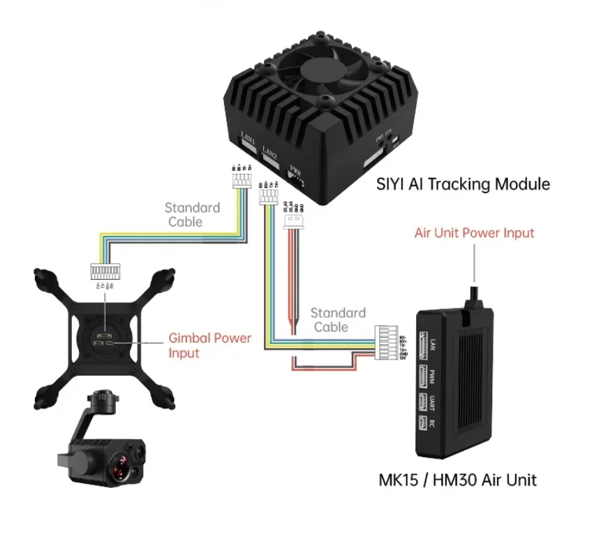SIYI AI Tracking Module 4T Computing Power Pedestrian Vehicle Ship Multi Target Recognition Pod Automatic Tracking dron 8W MINI
SIYI AI Tracking Module 4T Computing Power Pedestrian Vehicle Ship Multi Target Recognition Pod Automatic Tracking dron 8W MINI