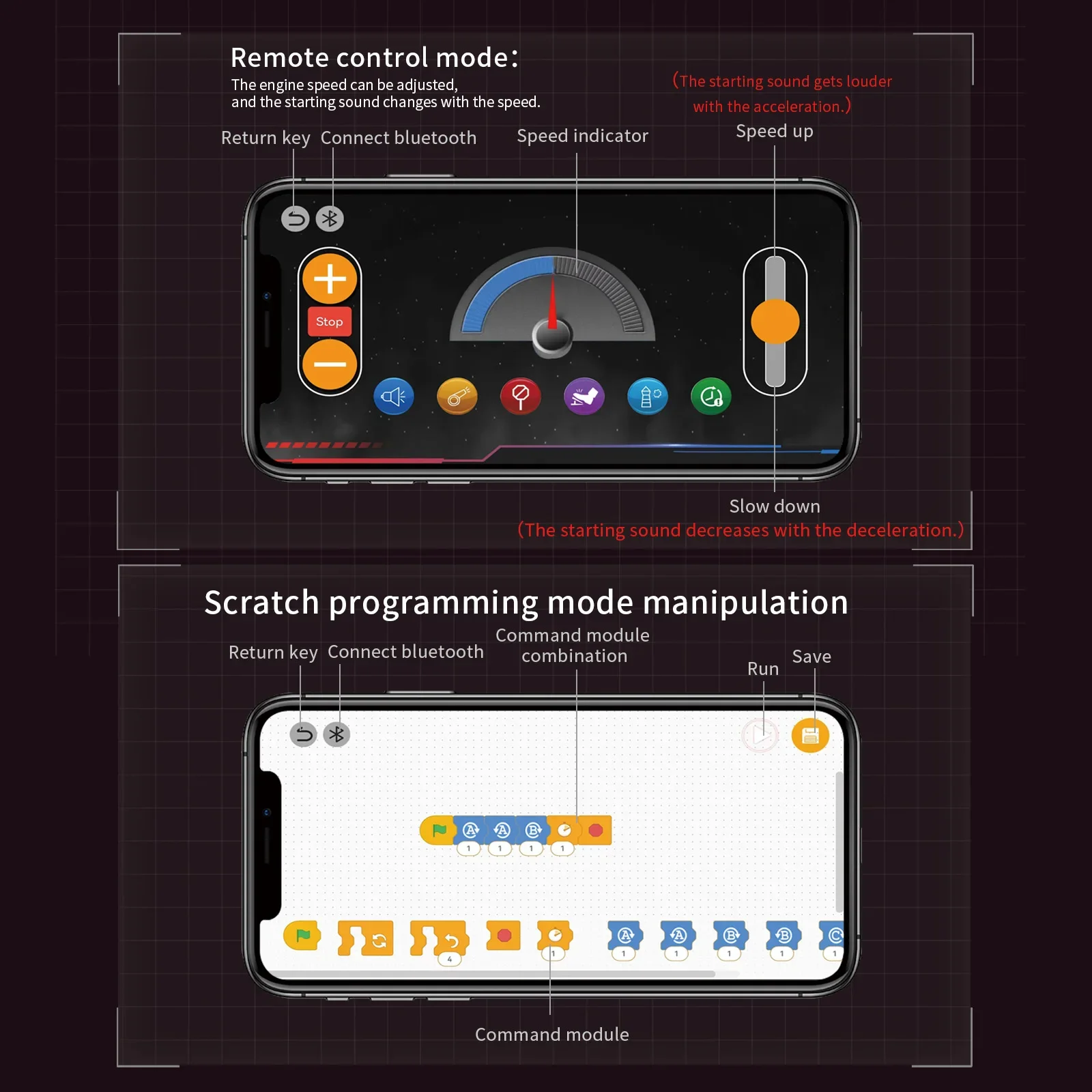 Конструктор K96206: Модель двигателя V8, программируемая машина с LED-подсветкой, управление через приложение, развивающая STEM-игрушка, 715 деталей
Конструктор K96206: Модель двигателя V8, программируемая машина с LED-подсветкой, управление через приложение, развивающая STEM-игрушка, 715 деталей